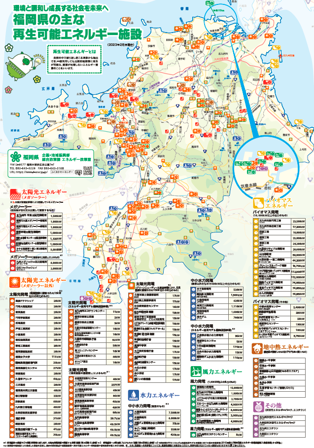 福岡県再生可能エネルギーマップ２０２２表面